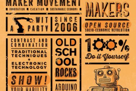 minimakerfaire2015