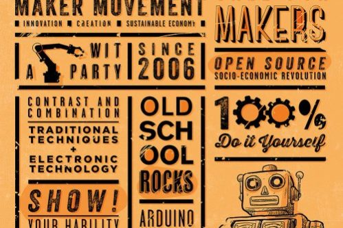 minimakerfaire2015