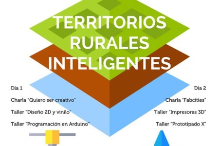 cartelTerritoriosrurales